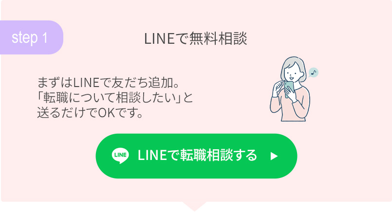 ステップ1：LINEで登録